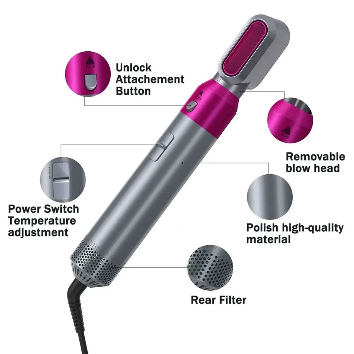 Hot Air Brush (5-in-1)